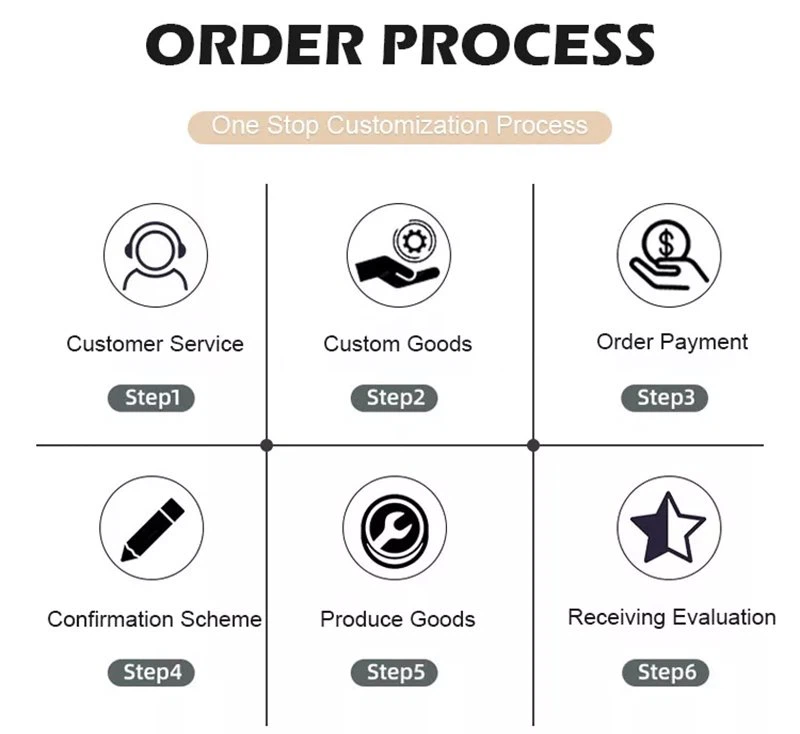 Easy peel off stickers order process